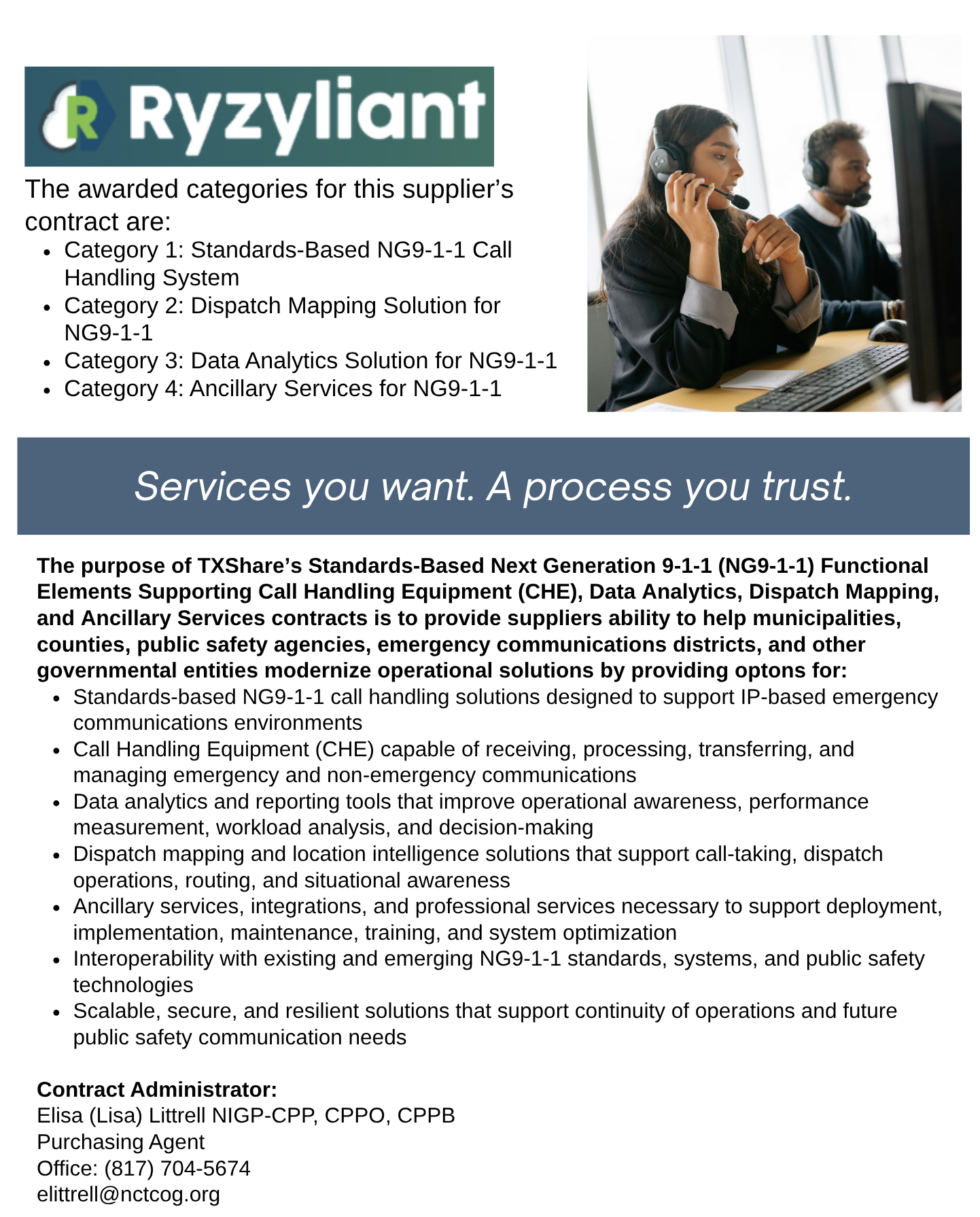Ryzyliant Inc. Landing Page